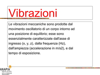 Le vibrazioni meccaniche sono prodotte dal movimento oscillatorio di un corpo intorno ad una posizione di equilibrio; esse sono essenzialmente caratterizzate dall'asse di ingresso (x, y, z), dalla frequenza (Hz), dall'ampiezza (accelerazione in m/s2), e dal tempo di esposizione.  Vibrazioni 