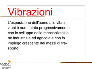 L'esposizione dell'uomo alle vibra- zioni è aumentata progressivamente con lo sviluppo della meccanizzazio- ne industriale ed agricola e con lo impiego crescente dei mezzi di tra- sporto. Vibrazioni 