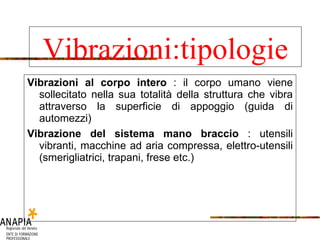 Vibrazioni al corpo intero  : il corpo umano viene sollecitato nella sua totalità della struttura che vibra attraverso la superficie di appoggio (guida di automezzi) Vibrazione del sistema mano braccio  : utensili vibranti, macchine ad aria compressa, elettro-utensili (smerigliatrici, trapani, frese etc.) Vibrazioni:tipologie 