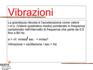 La grandezza rilevata è l’accelerazione come valore r.m.s. (Valore quadratico medio) ponderato in frequenza campionato nell’intervallo di frequenze che parte da 0,5 fino a 80 Hz. a = v/t  m/sec /  sec  = m/sec² Vibrazione = oscillazione / sec = Hz  Vibrazioni 