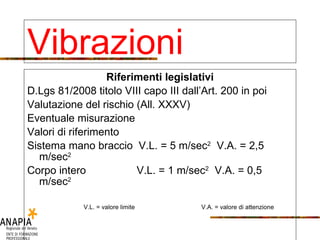 Riferimenti legislativi D.Lgs 81/2008 titolo VIII capo III dall’Art. 200 in poi Valutazione del rischio (All. XXXV) Eventuale misurazione Valori di riferimento Sistema mano braccio  V.L. = 5 m/sec 2   V.A. = 2,5 m/sec 2 Corpo intero  V.L. = 1 m/sec 2   V.A. = 0,5 m/sec 2 V.L. = valore limite  V.A. = valore di attenzione Vibrazioni 
