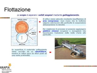 Flottazione 