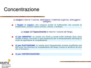 Concentrazione 
