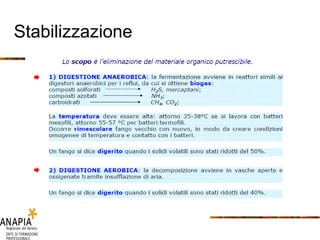 Stabilizzazione 