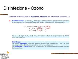 Disinfezione - Ozono 