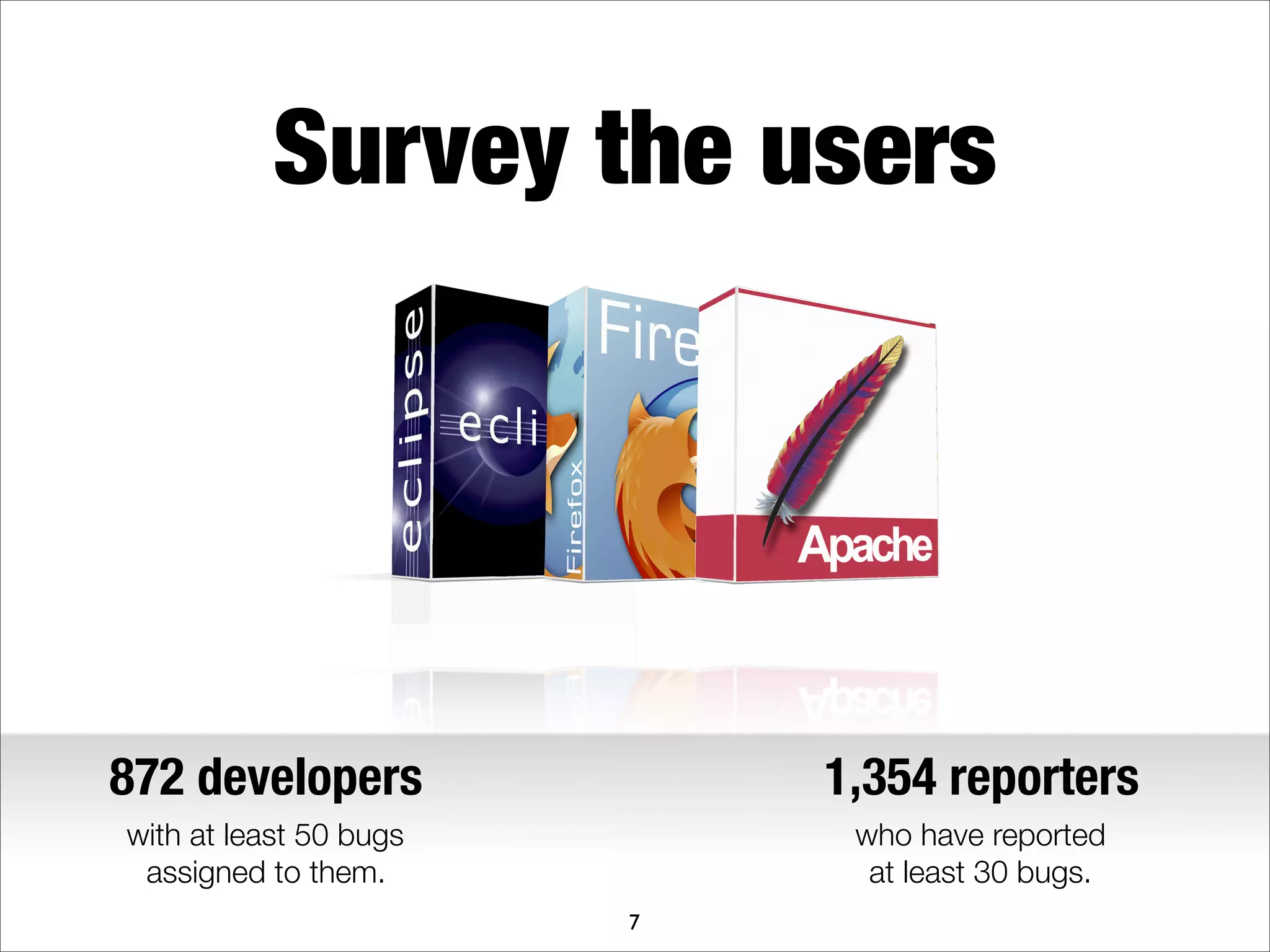 What makes a good bug report?