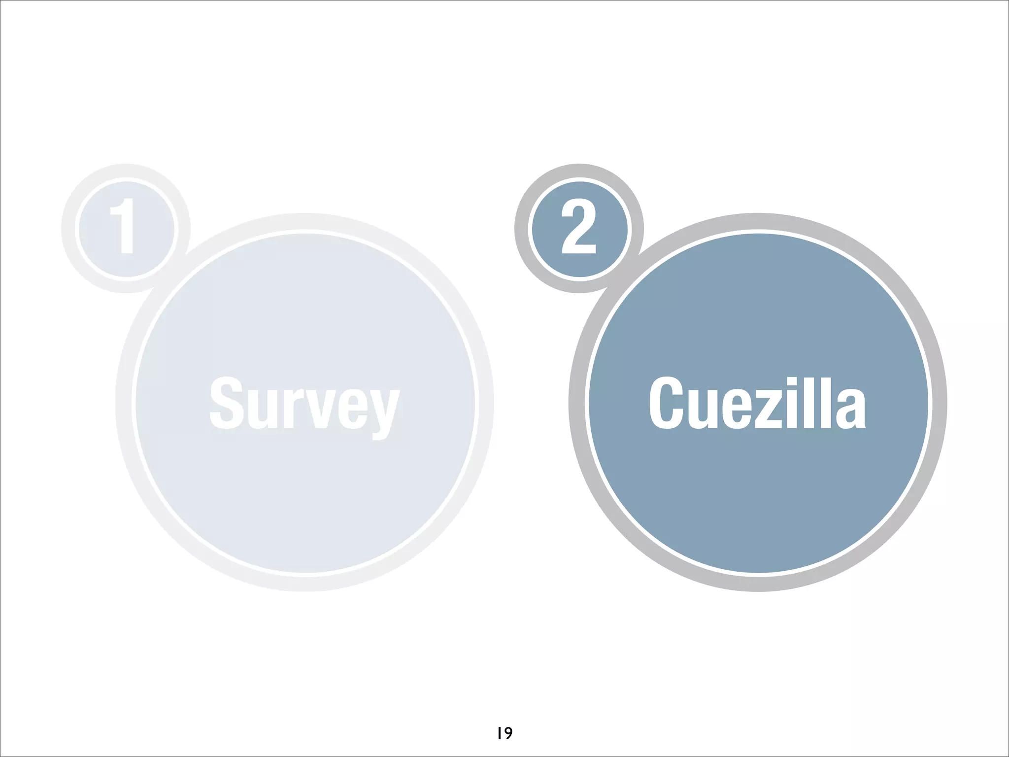 What makes a good bug report?