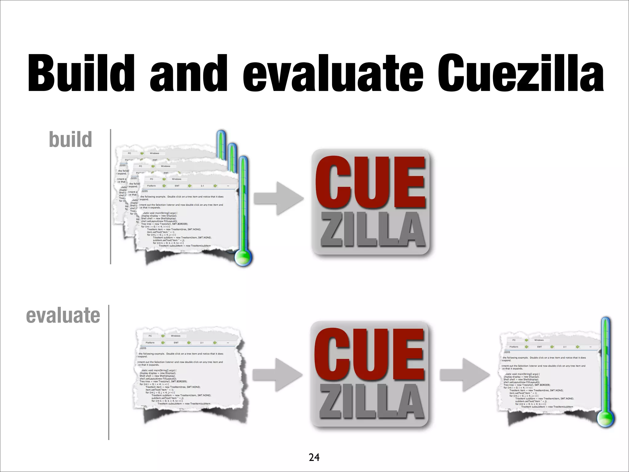 What makes a good bug report?