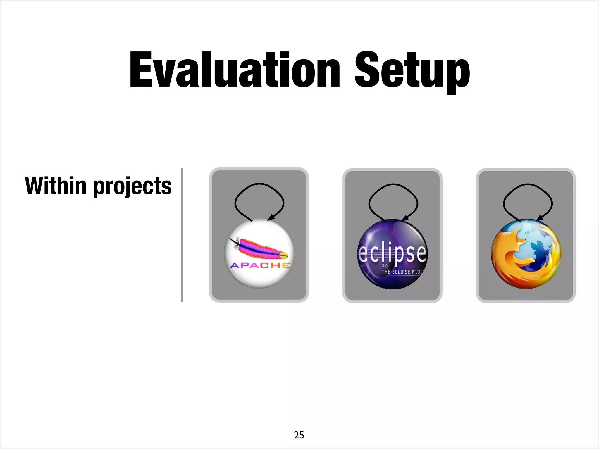 What makes a good bug report?