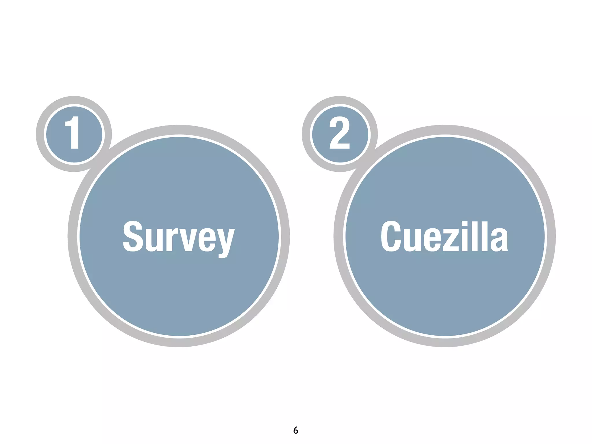 What makes a good bug report?