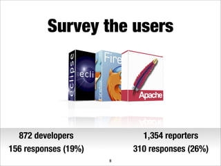 Survey the users




  872 developers            1,354 reporters
156 responses (19%)       310 responses (26%)
                      8
 