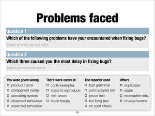 Problems faced
Question 1
Which of the following problems have your encountered when ﬁxing bugs?
(select as many as you wish)

Question 2
Which three caused you the most delay in ﬁxing bugs?
(select at most three items)


You were given wrong           There were errors in    The reporter used      Others
   product name                   code examples           bad grammar            duplicates
   component name                 steps to reproduce      unstructured text      spam
   operating system               test cases              prose text             incomplete info.
   observed behaviour             stack traces            too long text          viruses/worms
   expected behaviour                                     no spell check
                                                 10
 