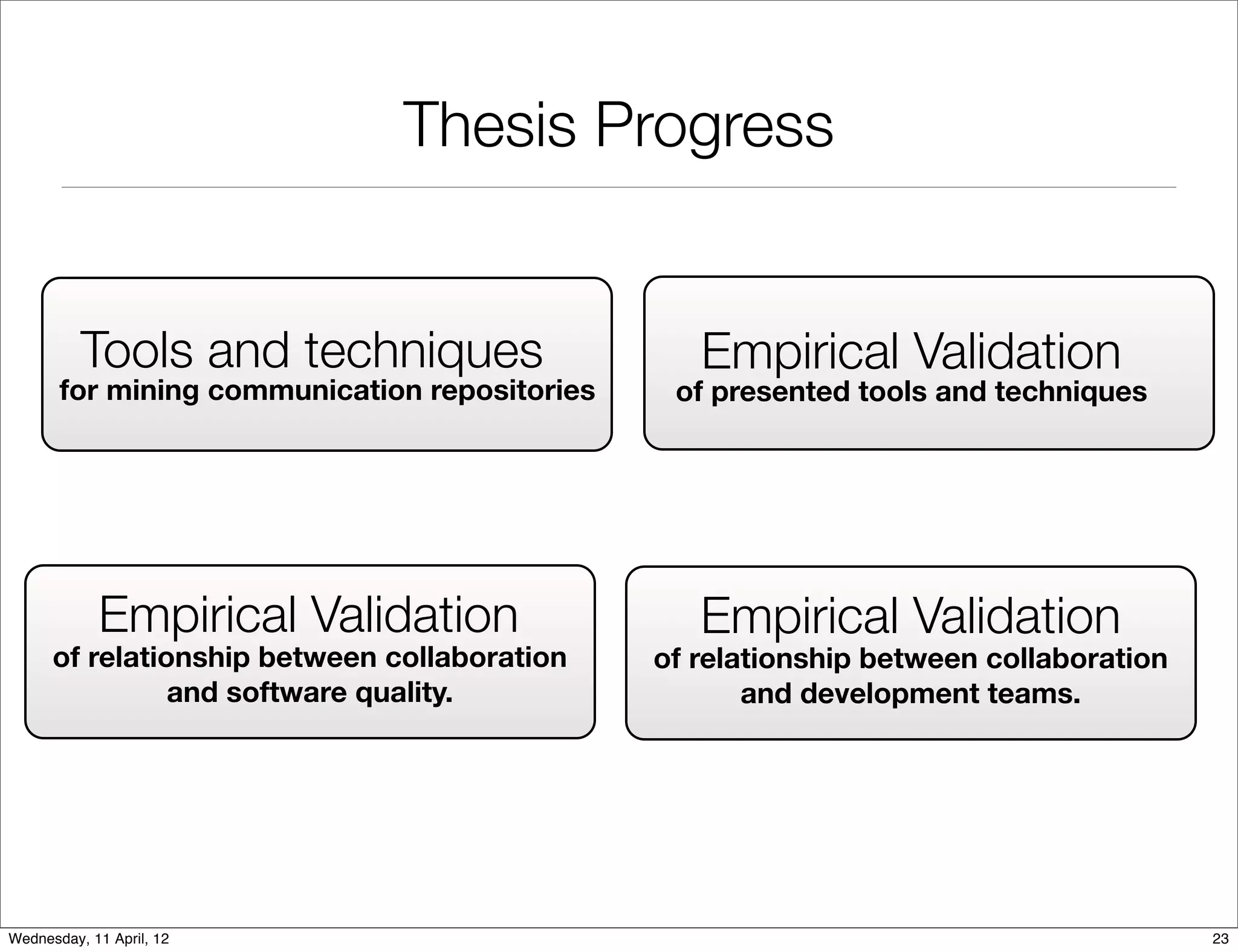 Thesis Progress


          Tools and techniques                    Empirical Validation
       for mining communication repositories    of presented tools and techniques




            Empirical Validation                  Empirical Validation
      of relationship between collaboration    of relationship between collaboration
                and software quality.                 and development teams.




Wednesday, 11 April, 12                                                                23
 