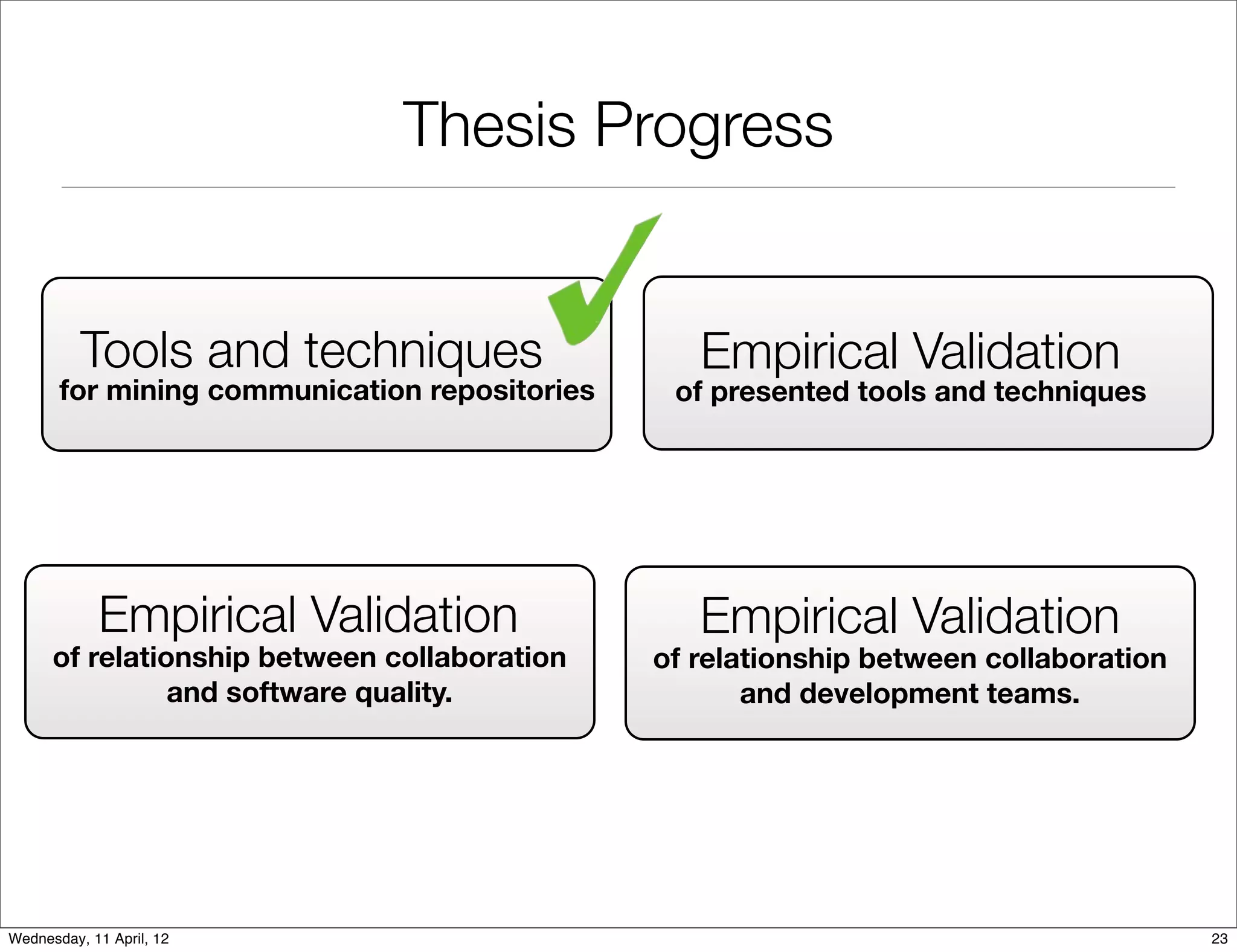 Thesis Progress


          Tools and techniques                    Empirical Validation
       for mining communication repositories    of presented tools and techniques




            Empirical Validation                  Empirical Validation
      of relationship between collaboration    of relationship between collaboration
                and software quality.                 and development teams.




Wednesday, 11 April, 12                                                                23
 
