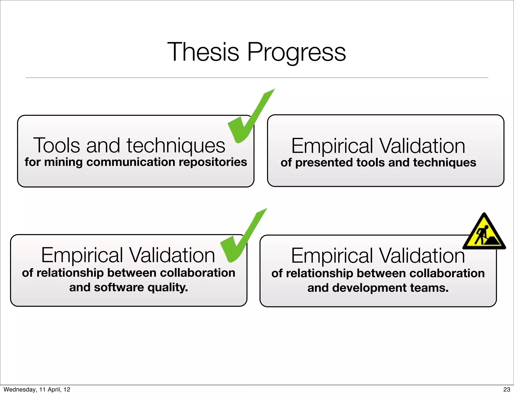 Thesis Progress


          Tools and techniques                    Empirical Validation
       for mining communication repositories    of presented tools and techniques




            Empirical Validation                  Empirical Validation
      of relationship between collaboration    of relationship between collaboration
                and software quality.                 and development teams.




Wednesday, 11 April, 12                                                                23
 
