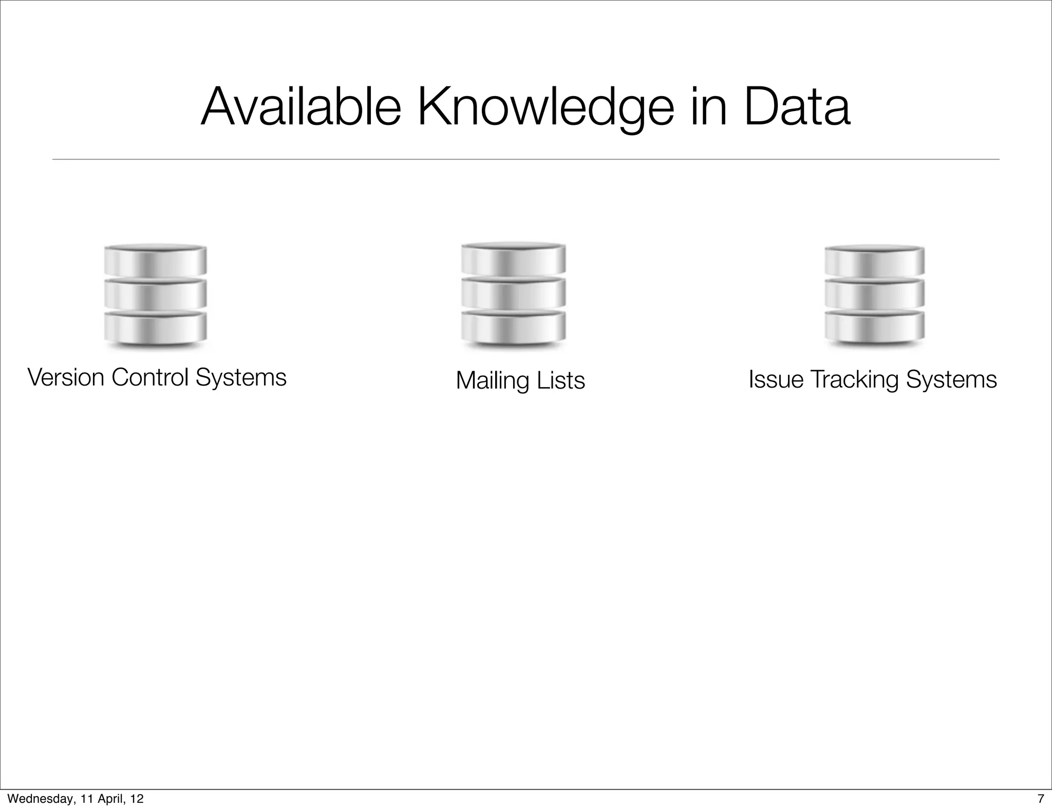 Available Knowledge in Data



   Version Control Systems          Mailing Lists   Issue Tracking Systems




Wednesday, 11 April, 12                                                      7
 