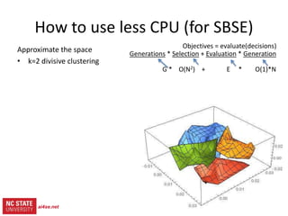 14
src= tiny.cc/gale15code
slides= tiny.cc/gale15
Objectives = evaluate(decisions)
Generations *( Selection + Evaluation * Generation)
G * ( O(N2) + E * O(1)*N )
How to use less CPU (for SBSE)
ai4se.net
 