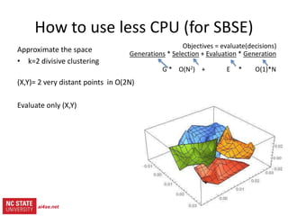 16
src= tiny.cc/gale15code
slides= tiny.cc/gale15
Objectives = evaluate(decisions)
Generations * (Selection + Evaluation * Generation)
G * ( O(N2) + E * O(1)*N )
How to use less CPU (for SBSE)
Approximate the space
• k=2 divisive clustering
(X,Y)= 2 very distant points in O(2N)
ai4se.net
 