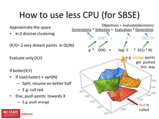 20
src= tiny.cc/gale15code
slides= tiny.cc/gale15
e.g. orange points
get pushed
this way
Objectives = evaluate(decisions)
Generations * (Selection + Evaluation * Generation)
G * ( O(N2) + E * O(1)*N )
How to use less CPU (for SBSE)
Red is
culled
Approximate the space
• k=2 divisive clustering
(X,Y)= 2 very distant points in O(2N)
Evaluate only (X,Y)
If better(X,Y)
• If size(cluster) > sqrt(N)
– Split, recurse on better half
– E.g. cull red
• Else, push points towards X
– E.g. push orange
ai4se.net
 