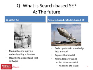 4
src= tiny.cc/gale15code
slides= tiny.cc/gale15
This talk
• What is search-based SE?
• Why use less CPU for SBSE?
• How to use less CPU
– Refactor the optimizer:
– Add in some data mining
• Experimental results
• Related Work
• Future work
• A challenge question:
– Are we making this too hard?
ai4se.net
 
