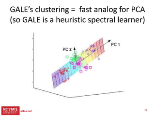 23
src= tiny.cc/gale15code
slides= tiny.cc/gale15
GALE’s clustering = fast analog for PCA
(so GALE is a heuristic spectral...
