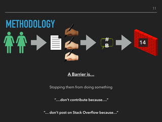 METHODOLOGY
11
#B
A Barrier is…
Stopping them from doing something
“….don’t contribute because….”
“… don’t post on Stack O...