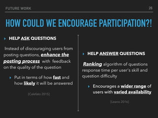 Help ANSWER Questions▸ HELP ANSWER QUESTIONS
Ranking algorithm of questions
response time per user's skill and
question di...