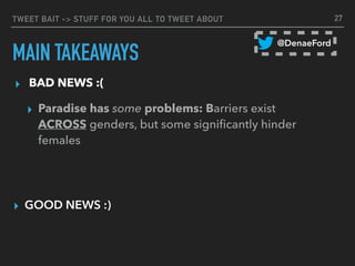 MAIN TAKEAWAYS
27TWEET BAIT -> STUFF FOR YOU ALL TO TWEET ABOUT
▸ BAD NEWS :(
▸ Paradise has some problems: Barriers exist
ACROSS genders, but some signiﬁcantly hinder
females
@DenaeFord
▸ GOOD NEWS :)
Paradise is not completely lost: We have ideas how
to ﬁx them….and we can AUTOMATE them!
 