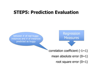 STEP5: Prediction Evaluation



                                         Regression
  between # of real buggy
instances and # of instances              Measures
     predicted as buggy



                               correlation coefficient (-1~1)
                                 mean absolute error (0~1)
                                    root square error (0~1)
 