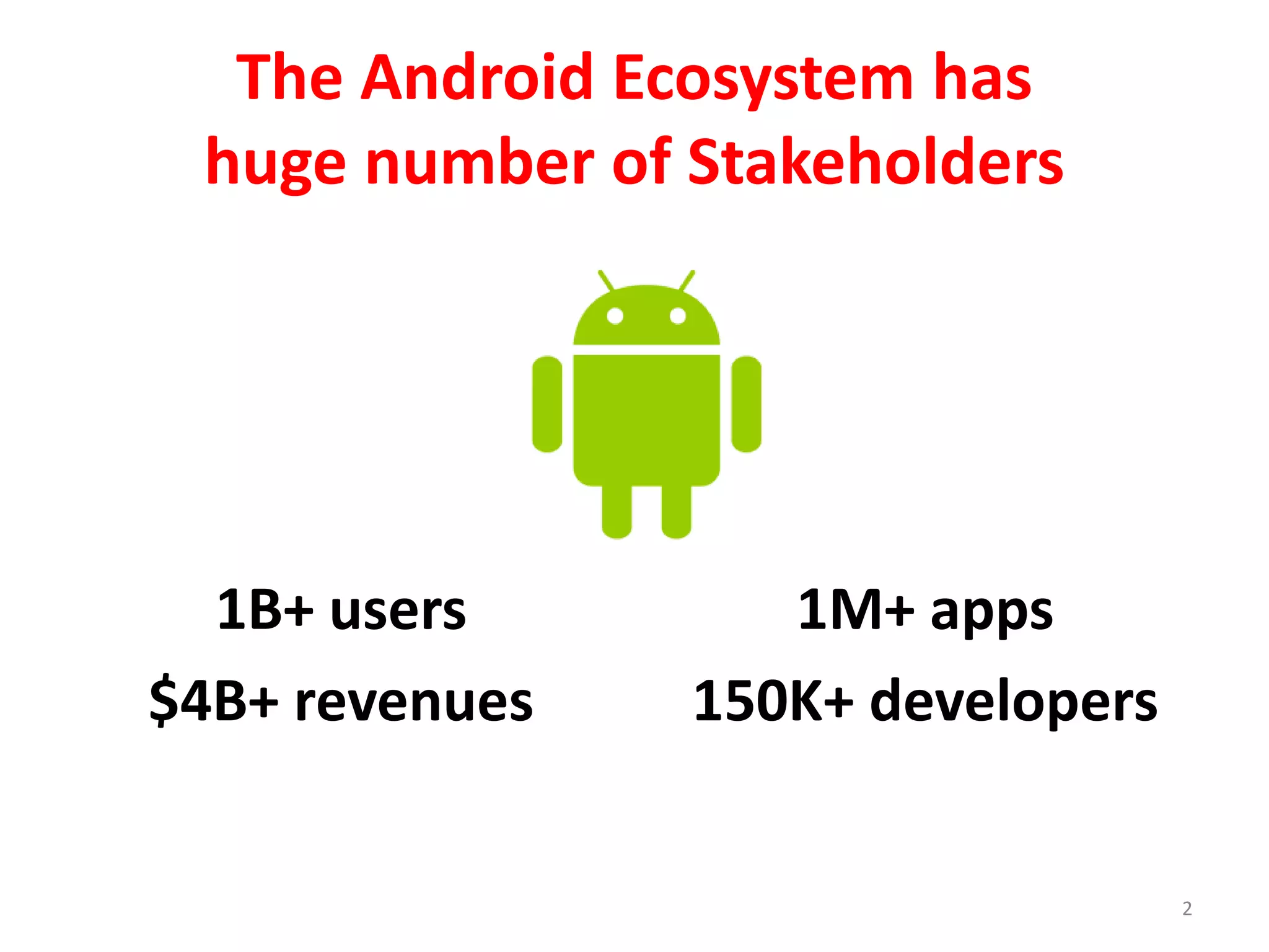 The Android Ecosystem has
huge number of Stakeholders
1B+ users
$4B+ revenues
2
1M+ apps
150K+ developers
 