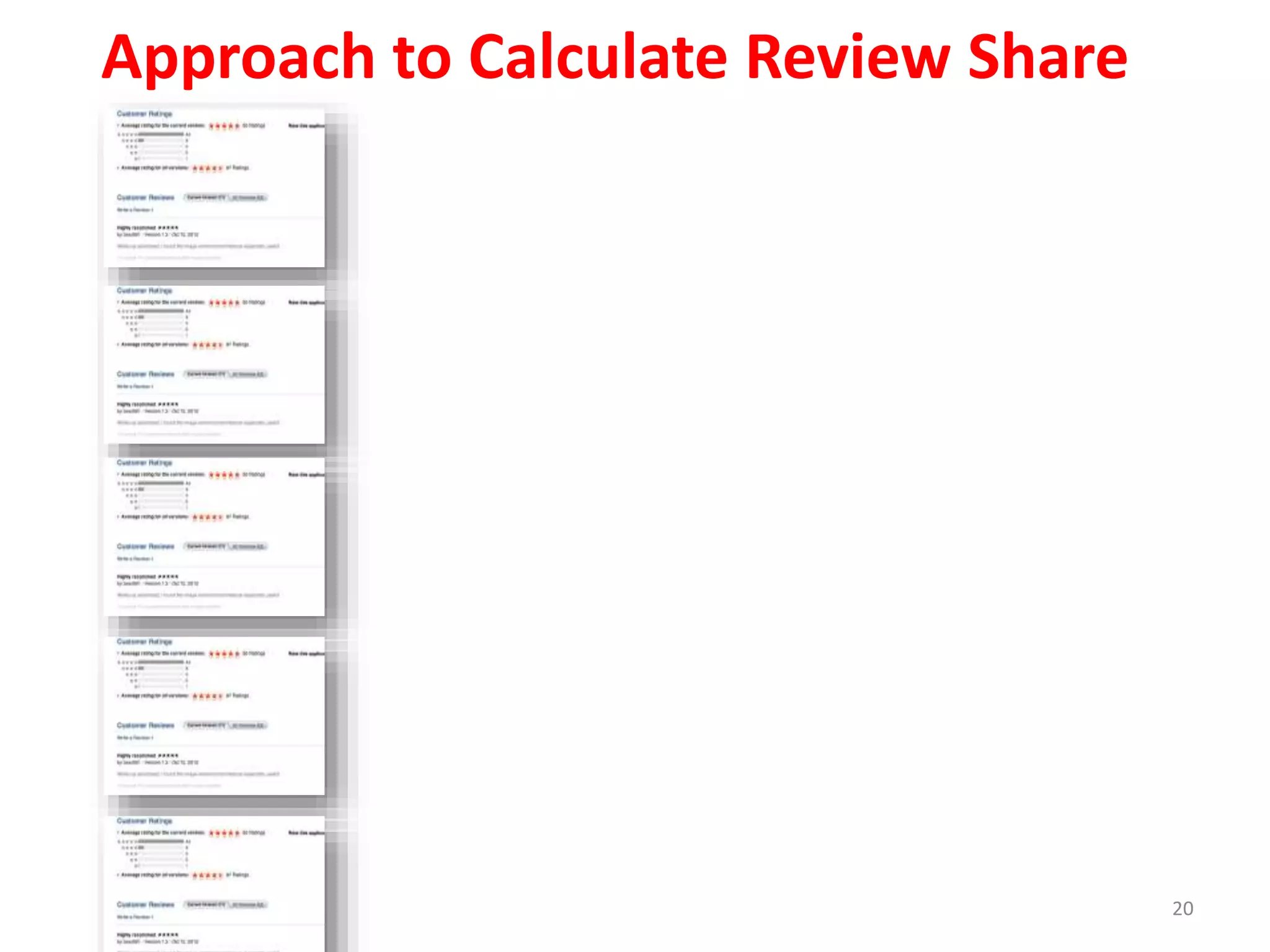 Approach to Calculate Review Share
20
 