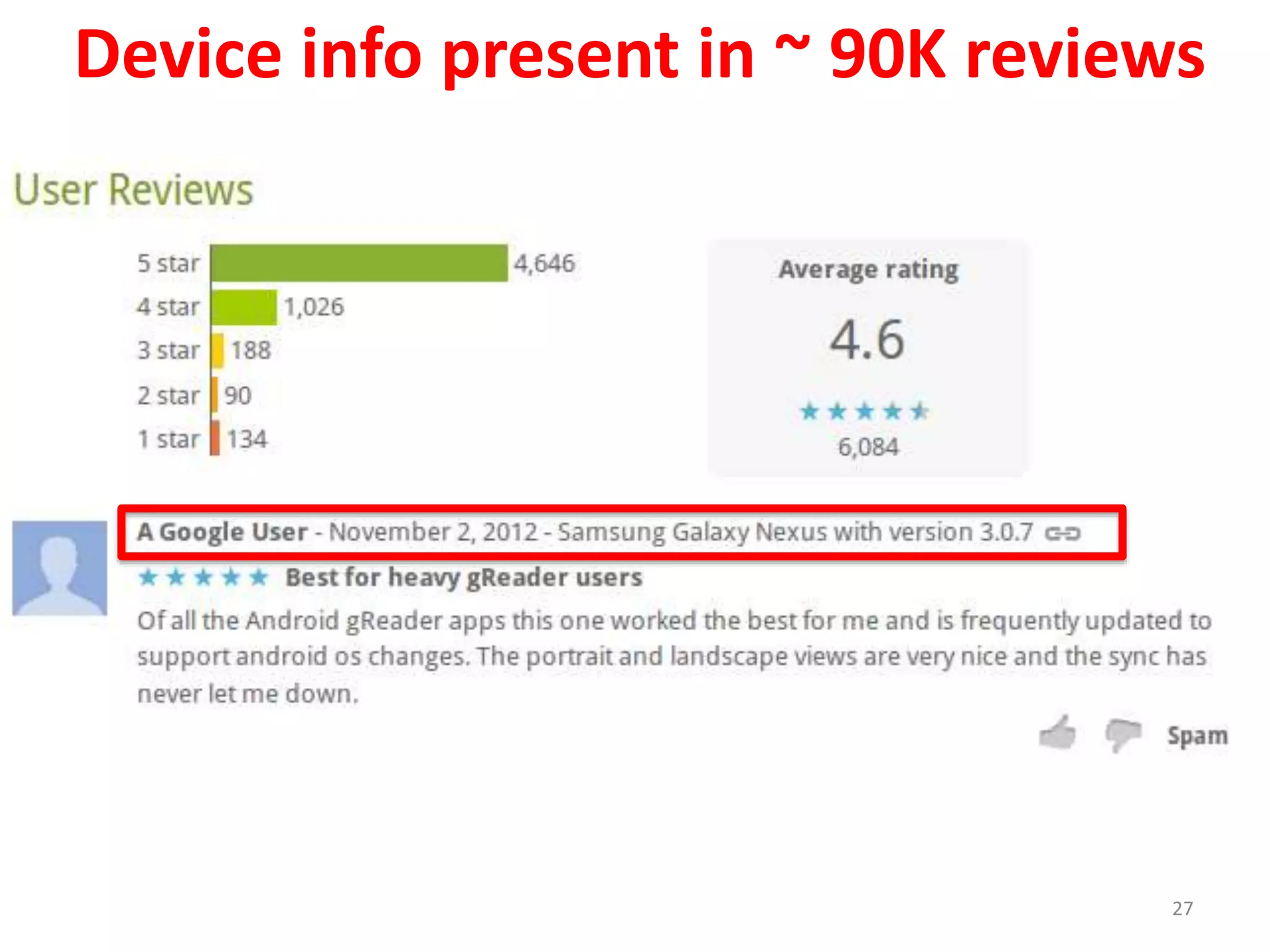 Device info present in ~ 90K reviews
27
 