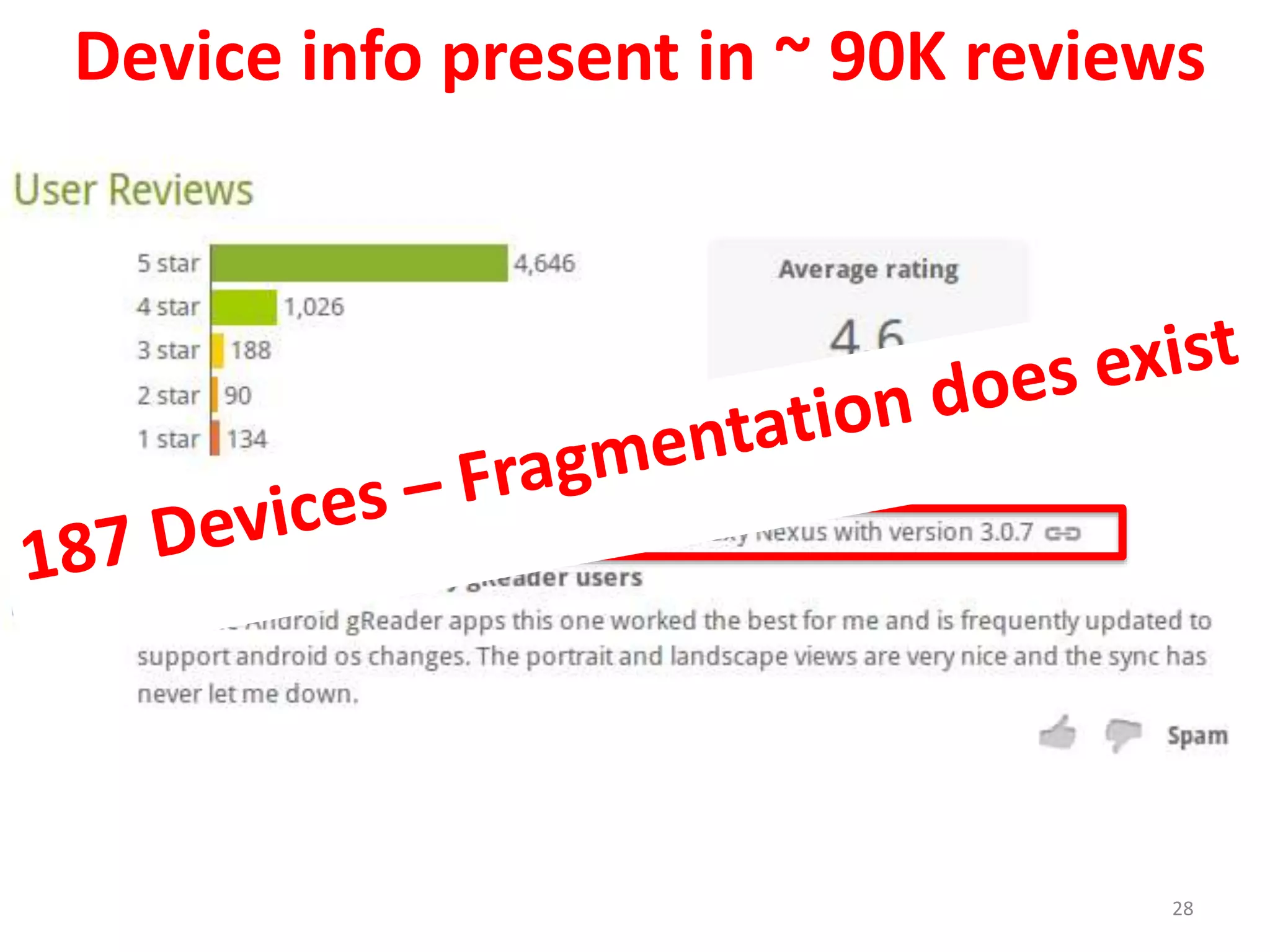 28
Device info present in ~ 90K reviews
 