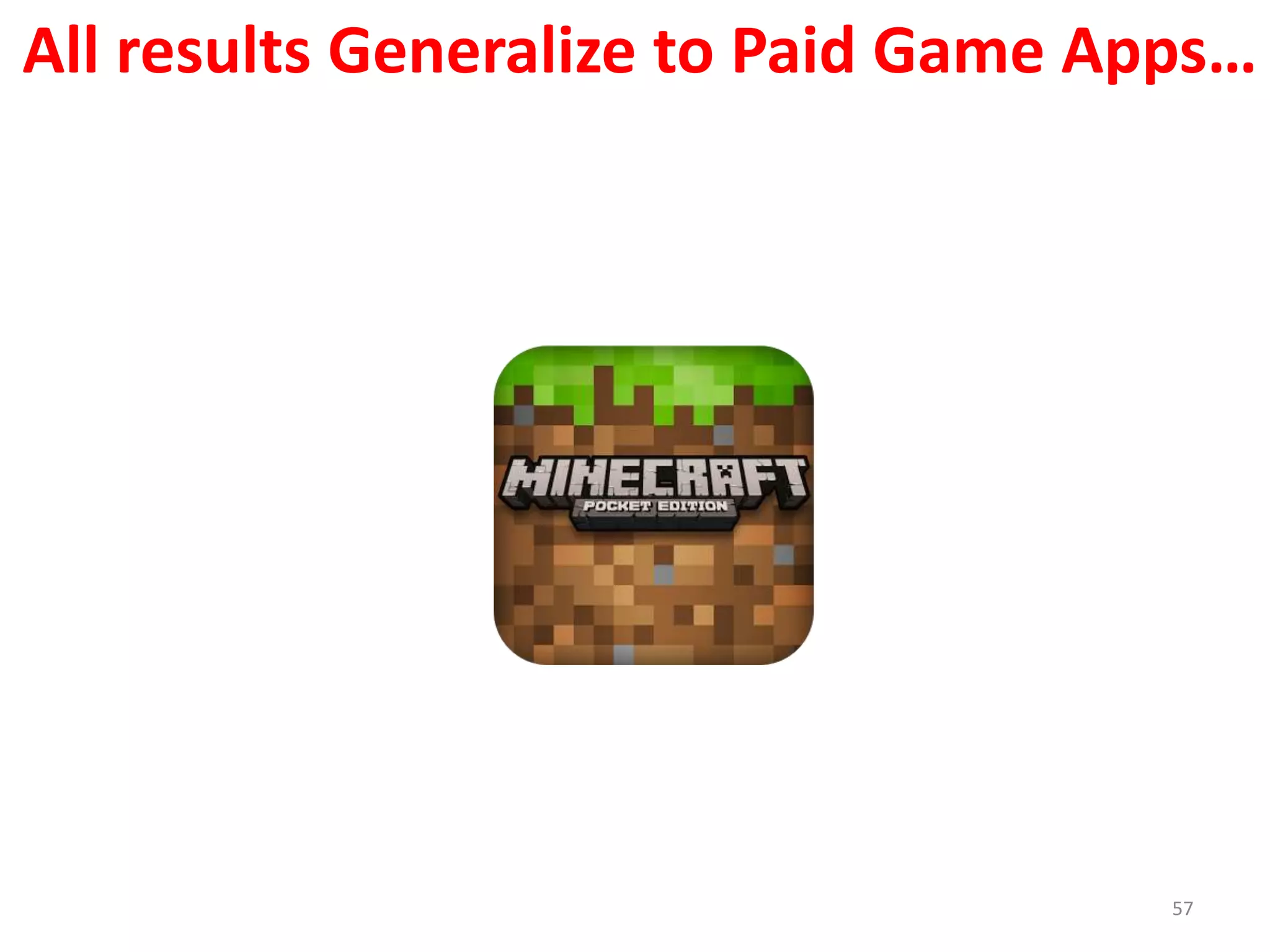All results Generalize to Paid Game Apps…
57
 