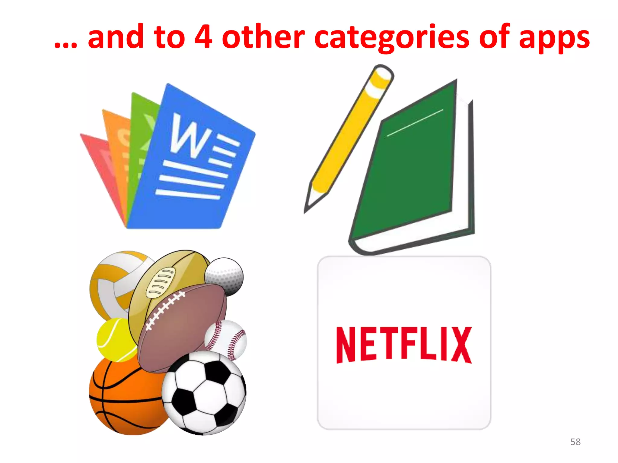 58
… and to 4 other categories of apps
 