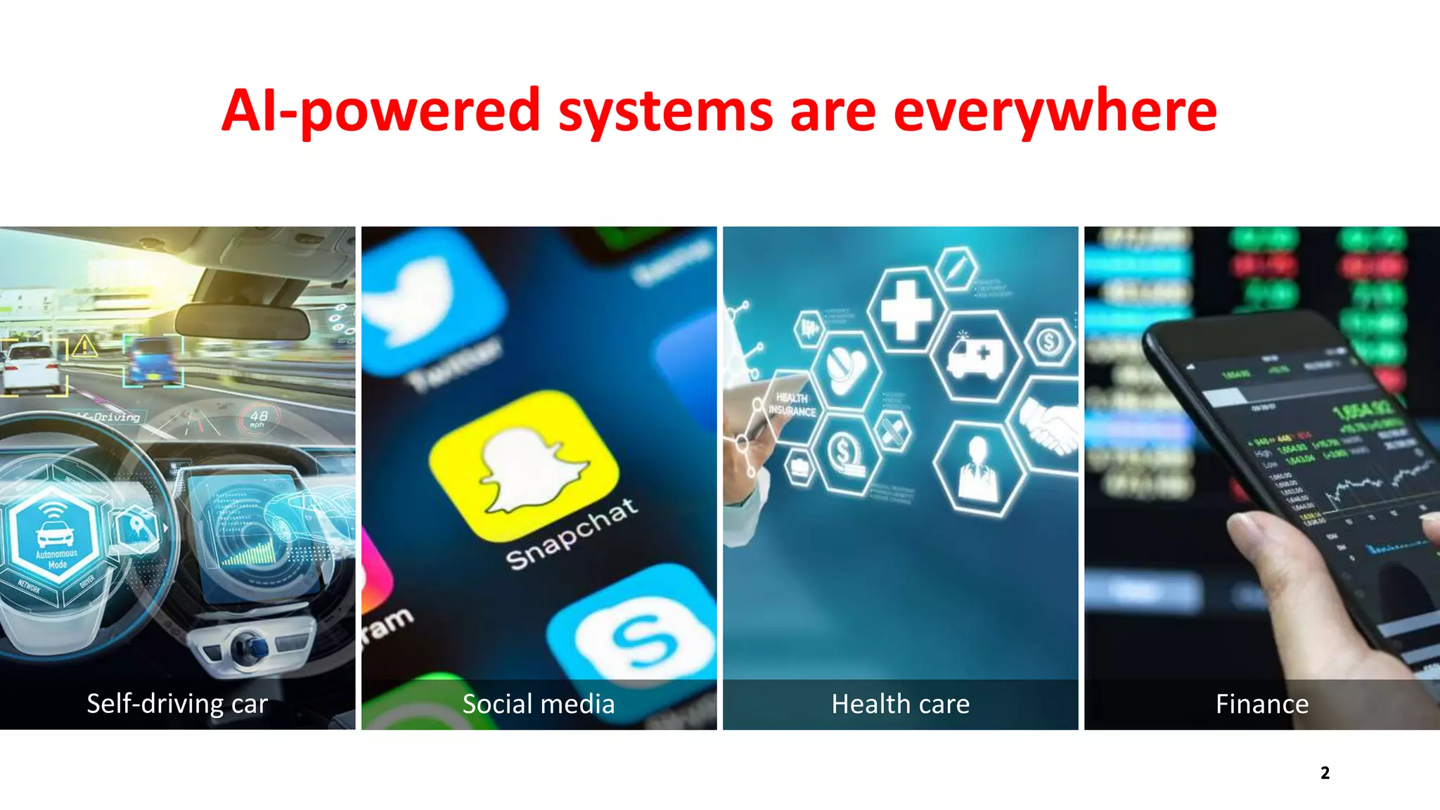 Health careSelf-driving car Social media Finance
AI-powered systems are everywhere
 