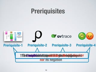 Preriquisites
The model is speciﬁed in Simulink
Preriquisite-1 Preriquisite-2
The requirement is in a logical languageThe model is supported by a model checker
Preriquisite-3
The model satisﬁes neither the requirement
nor its negation
!13
Preriquisite-4
 