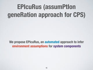 EPIcuRus (assumPtIon
geneRation approach for CPS)
We propose EPIcuRus, an automated approach to infer
environment assumptions for system components
!15
 