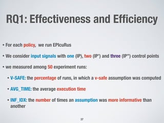 RQ1: Effectiveness and Efﬁciency
• For each policy, we run EPIcuRus
• We consider input signals with one (IP), two (IP’) and three (IP”) control points
• we measured among 50 experiment runs:
• V-SAFE: the percentage of runs, in which a v-safe assumption was computed
• AVG_TIME: the average execution time
• INF_IDX: the number of times an assumption was more informative than
another
!37
 