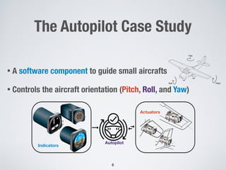 • A software component to guide small aircrafts
• Controls the aircraft orientation (Pitch, Roll, and Yaw)
The Autopilot Case Study
!6
Yaw
Roll Pitch
Yaw
Roll Pitch
Yaw
Yaw
Autopilot
Indicators
Actuators
 