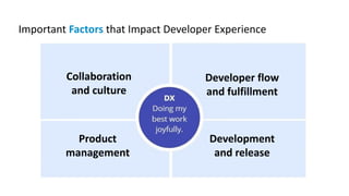 An Actionable Framework for Understanding and Improving Developer ...