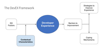 An Actionable Framework for Understanding and Improving Developer ...