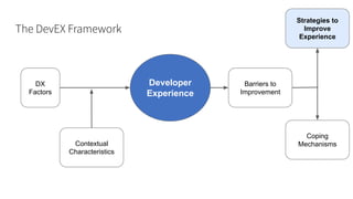 An Actionable Framework for Understanding and Improving Developer ...