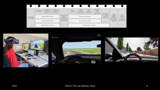 Fse Simulation How Does Simulation-Based Testing for Self-Driving Cars Match Human ...