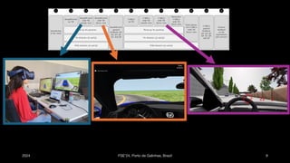 Fse Simulation How Does Simulation-Based Testing for Self-Driving Cars Match Human ...