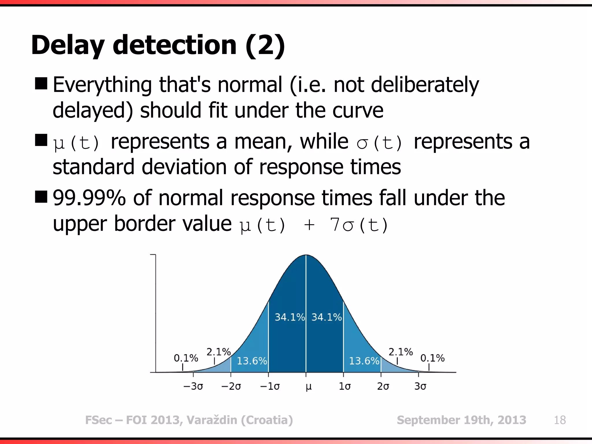 FSec – FOI 2013, Varaždin (Croatia) September 19th, 2013 18
Delay detection (2)
Everything that's normal (i.e. not deliberately
delayed) should fit under the curve
μ(t) represents a mean, while σ(t) represents a
standard deviation of response times
99.99% of normal response times fall under the
upper border value μ(t) + 7σ(t)
 