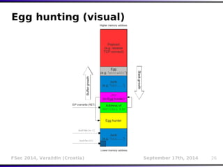 Egg hunting (visual) 
FSec 2014, Varaždin (Croatia) September 17th, 2014 26 
 