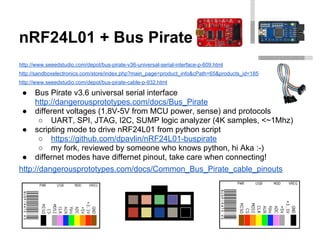 nRF24L01 + Bus Pirate
http://www.seeedstudio.com/depot/bus-pirate-v36-universal-serial-interface-p-609.html
http://sandboxelectronics.com/store/index.php?main_page=product_info&cPath=65&products_id=185
http://www.seeedstudio.com/depot/bus-pirate-cable-p-932.html

●

Bus Pirate v3.6 universal serial interface
http://dangerousprototypes.com/docs/Bus_Pirate
● different voltages (1.8V-5V from MCU power, sense) and protocols
○ UART, SPI, JTAG, I2C, SUMP logic analyzer (4K samples, <~1Mhz)
● scripting mode to drive nRF24L01 from python script
○ https://github.com/dpavlin/nRF24L01-buspirate
○ my fork, reviewed by someone who knows python, hi Aka :-)
● differnet modes have differnet pinout, take care when connecting!
http://dangerousprototypes.com/docs/Common_Bus_Pirate_cable_pinouts

 