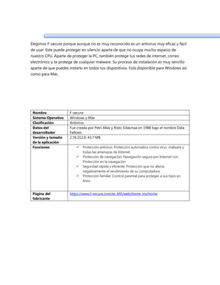 Elegimos F-secure porque aunque no es muy reconocido es un antivirus muy eficaz y fácil
de usar. Este puede proteger en silencio aparte de que no ocupa mucho espacio de
nuestro CPU. Aparte de proteger la PC, también protege tus redes de internet, correo
electrónico y te protege de cualquier malware. Su proceso de instalación es muy sencillo
aparte de que puedes instarlo en todos tus dispositivos. Está disponible para Windows así
como para Mac.
Nombre F-secure
Sistema Operativo Windows y Mac
Clasificación Antivirus
Datos del
desarrollador
Fue creada por Petri Allas y Risto Siilasmaa en 1988 bajo el nombre Data
Fellows.
Versión y tamaño
de la aplicación
2.76.212.0; 43.7 MB
Funciones  Protección antivirus: Protección automática contra virus, malware y
todas las amenazas de Internet
 Protección de navegación: Navegación segura por Internet con
Protección en la navegación
 Seguridad rápida y eficiente: Protección que no afecta
negativamente el rendimiento de su computadora
 Protección familiar: Control parental para proteger a sus hijos en
línea
Página del
fabricante
https://www.f-secure.com/es_MX/web/home_mx/home
 