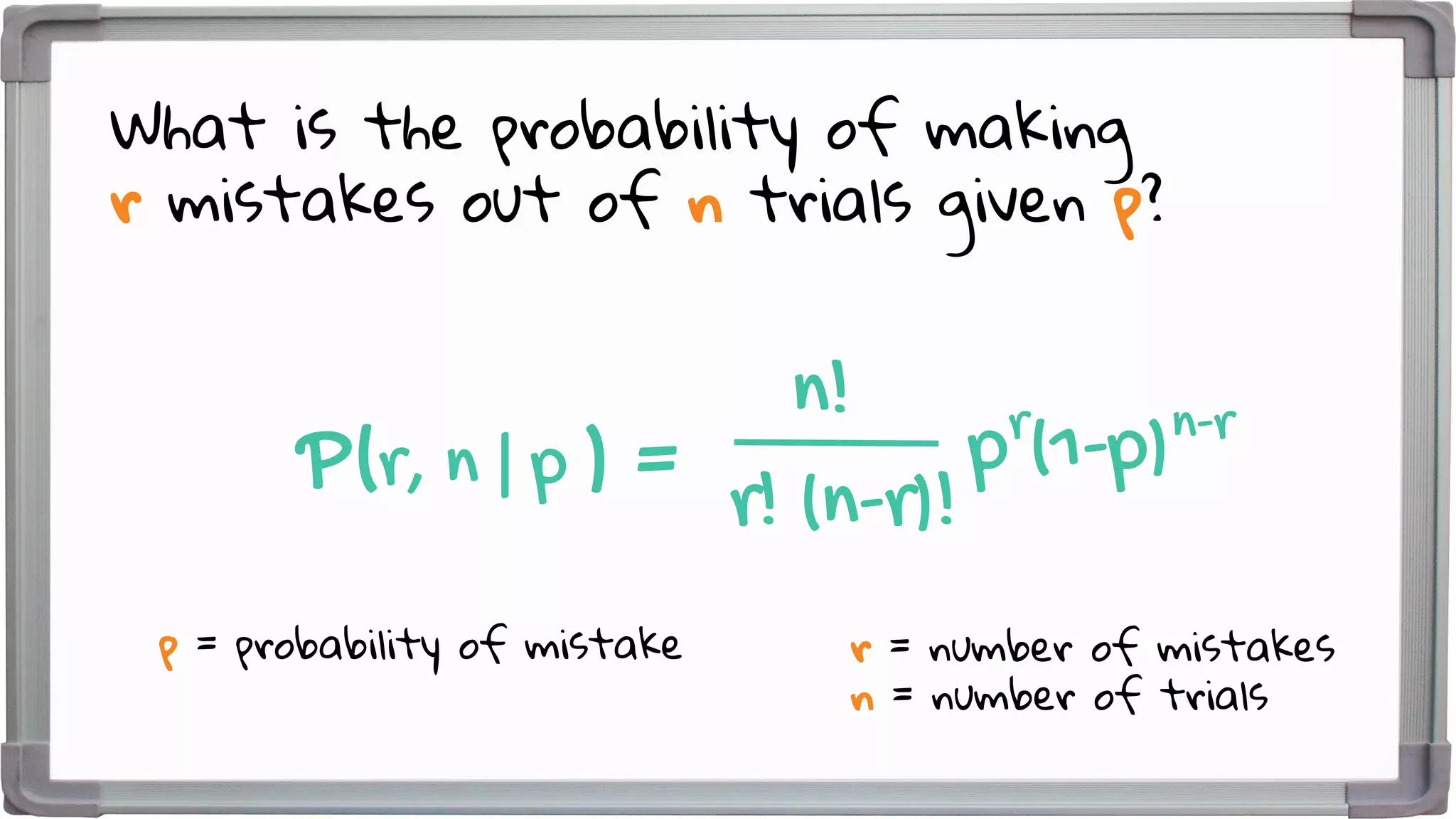 pr
(1-p)n-rn!
r! (n-r)!P(r, n | p ) =
What is the probability of making
r mistakes out of n trials given p?
p = probability of mistake r = number of mistakes
n = number of trials
 
